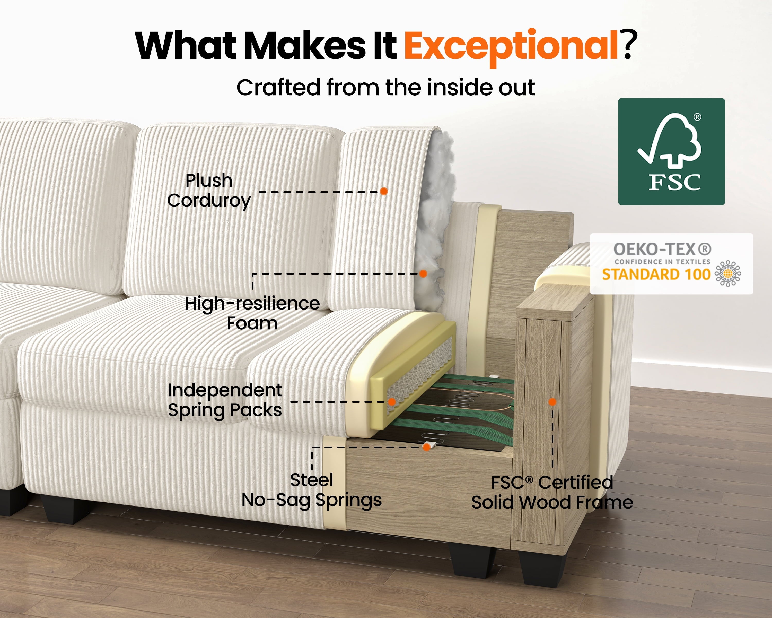 CHIC HOUSE 111" Sectional Sofa with Storage Ottoman Chaise, Corduroy U Shaped Sofa Convertible Sectional Couches for Living Room, 6 Seater Corner Modular Sofa with Deep Seat Throw Pillows,Beige