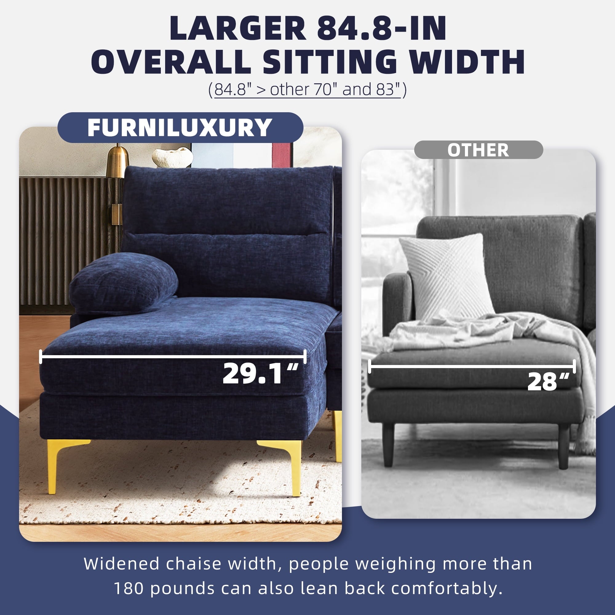 BedLuxury 85'' Sectional Sofa for Living Room,L Shape Couch 3 Seater Comfy Sofa with Reversible Chaise for Apartment, Small Space,Blue